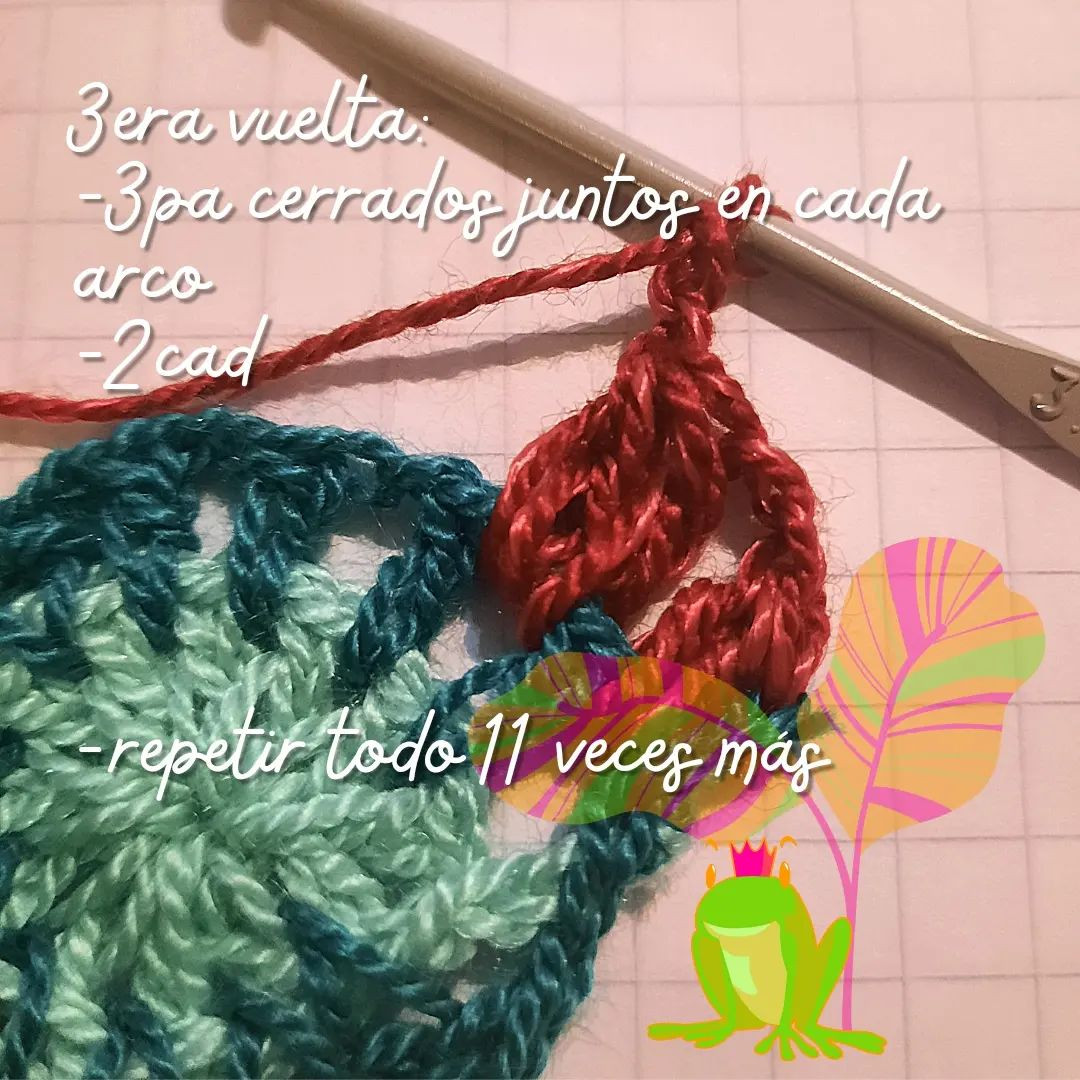 Patrón de Manta Granny Square con Chart y Tutorial Paso a Paso