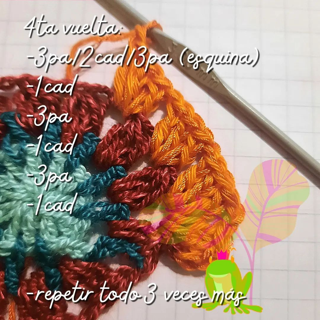 Patrón de Manta Granny Square con Chart y Tutorial Paso a Paso