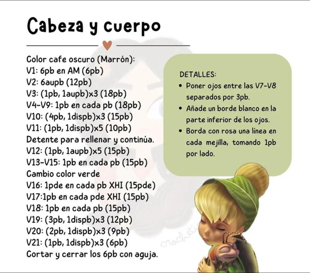 Patrón de Moteado Amigurumi Blaze, el escarabajo de Tinkerbell