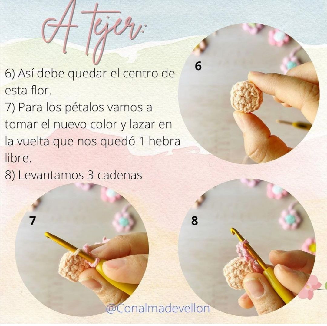 Patrón de regalo: Flores primaverales tejidas a crochet paso a paso
