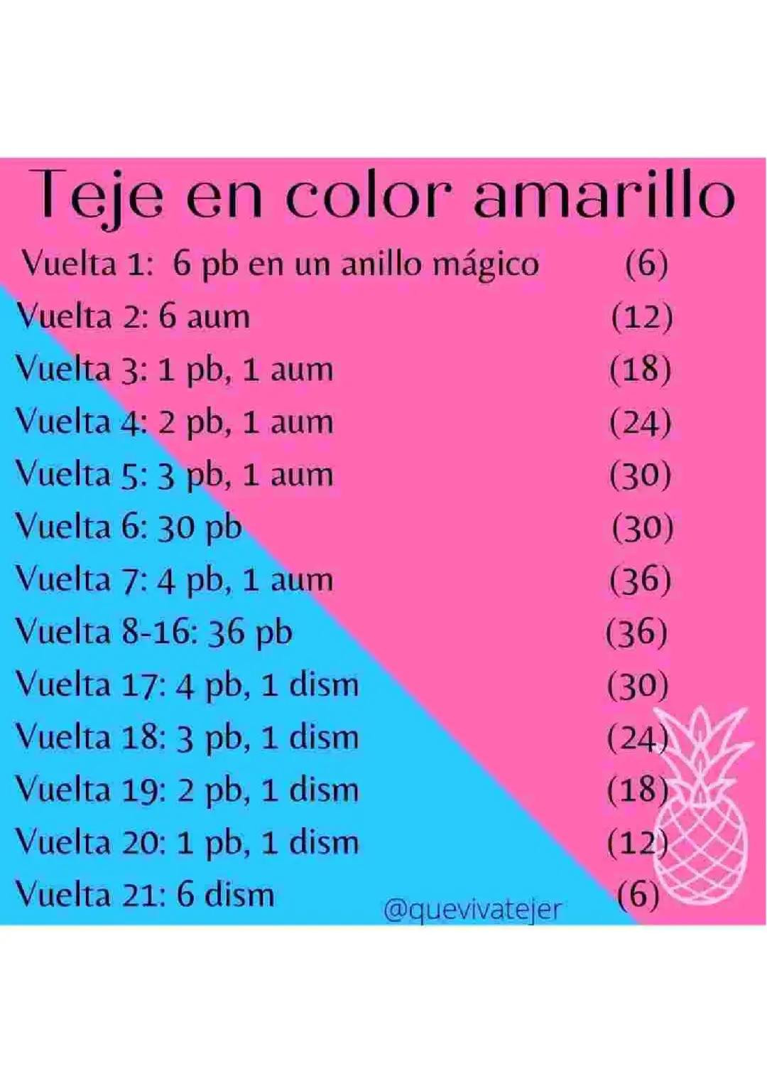 Patrón Gratis Amigurumi Dúo Piña con Gafas y Moño