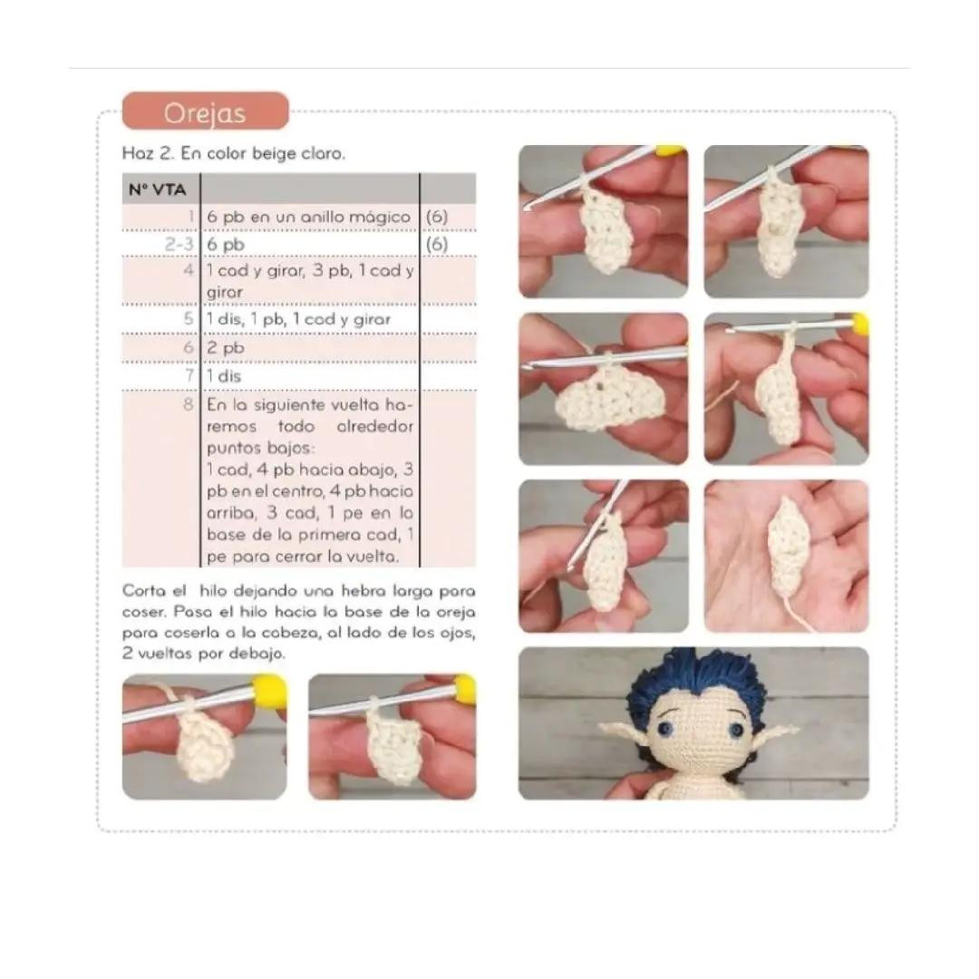 Patrón Gratis Amigurumi Elfa Dilara con Guía de Puntos