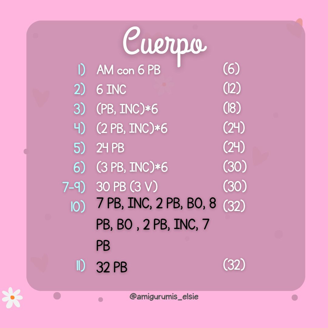 Patrón Gratis Amigurumi Pandita: Guía Paso a Paso y Materiales