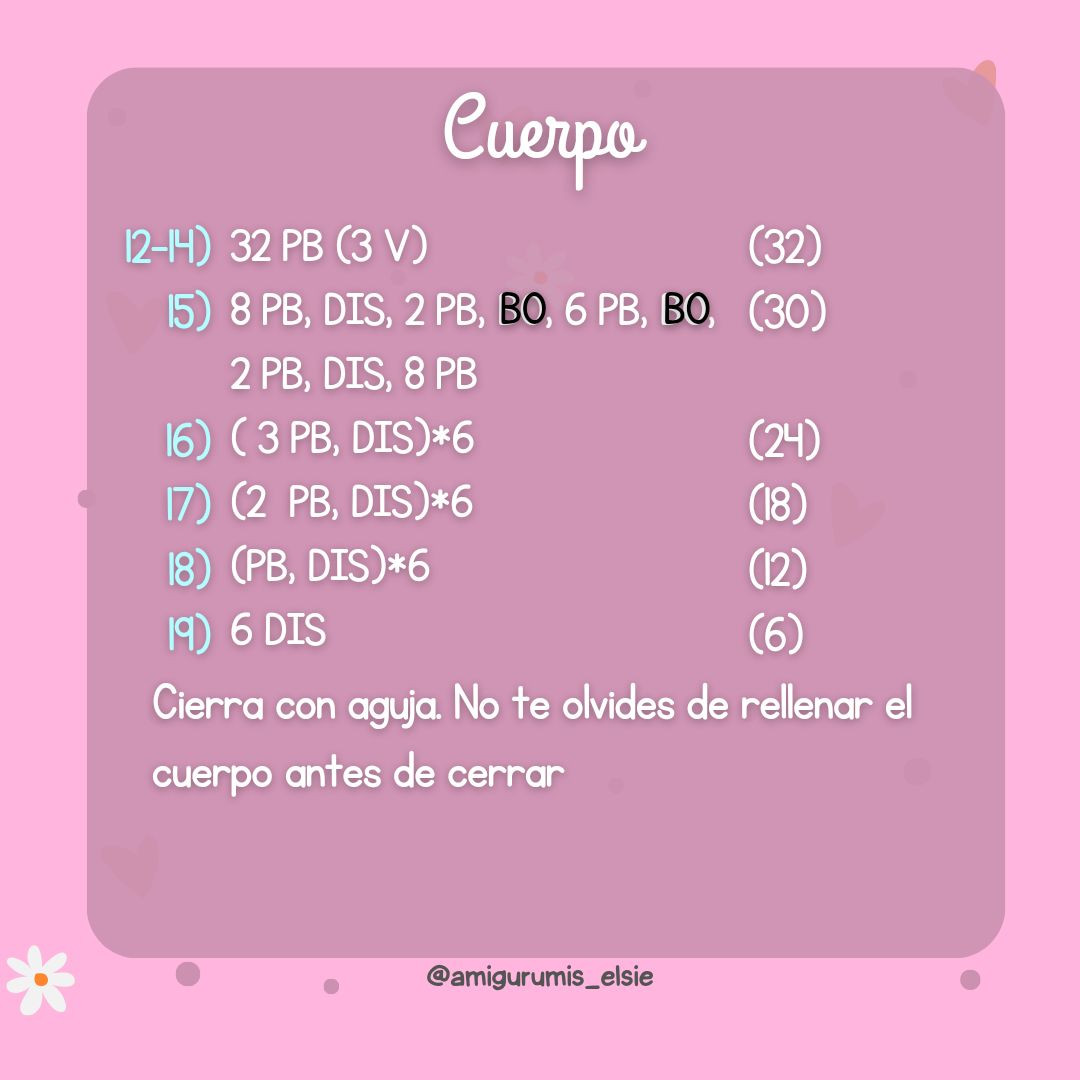 Patrón Gratis Amigurumi Pandita: Guía Paso a Paso y Materiales