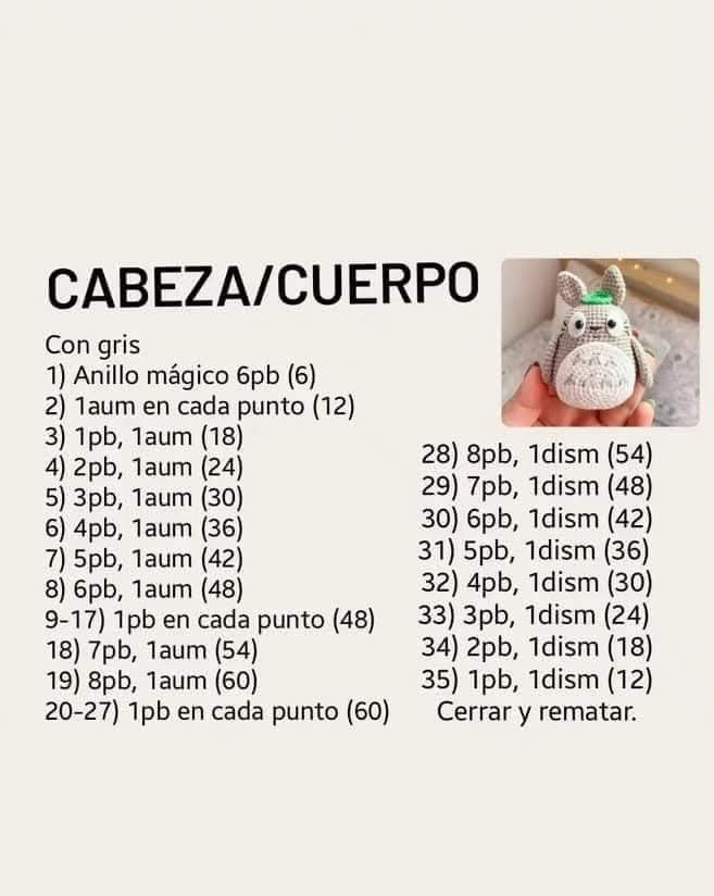 Patrón gratis amigurumi Totoro gris y blanco