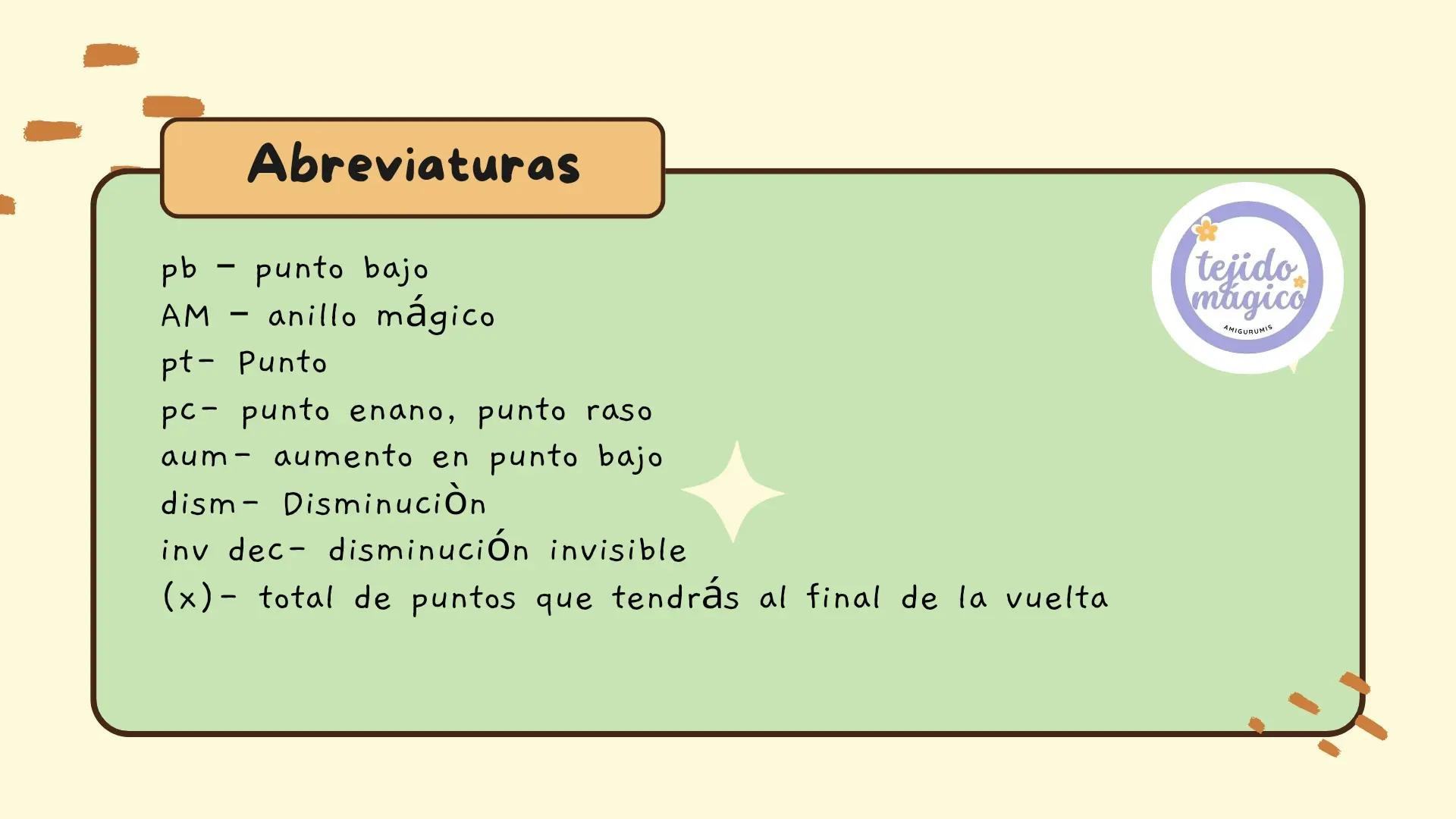 Patrón Gratis Beemo amigurumi: Guía de materiales, abreviaturas y pasos para cuerpo y cara