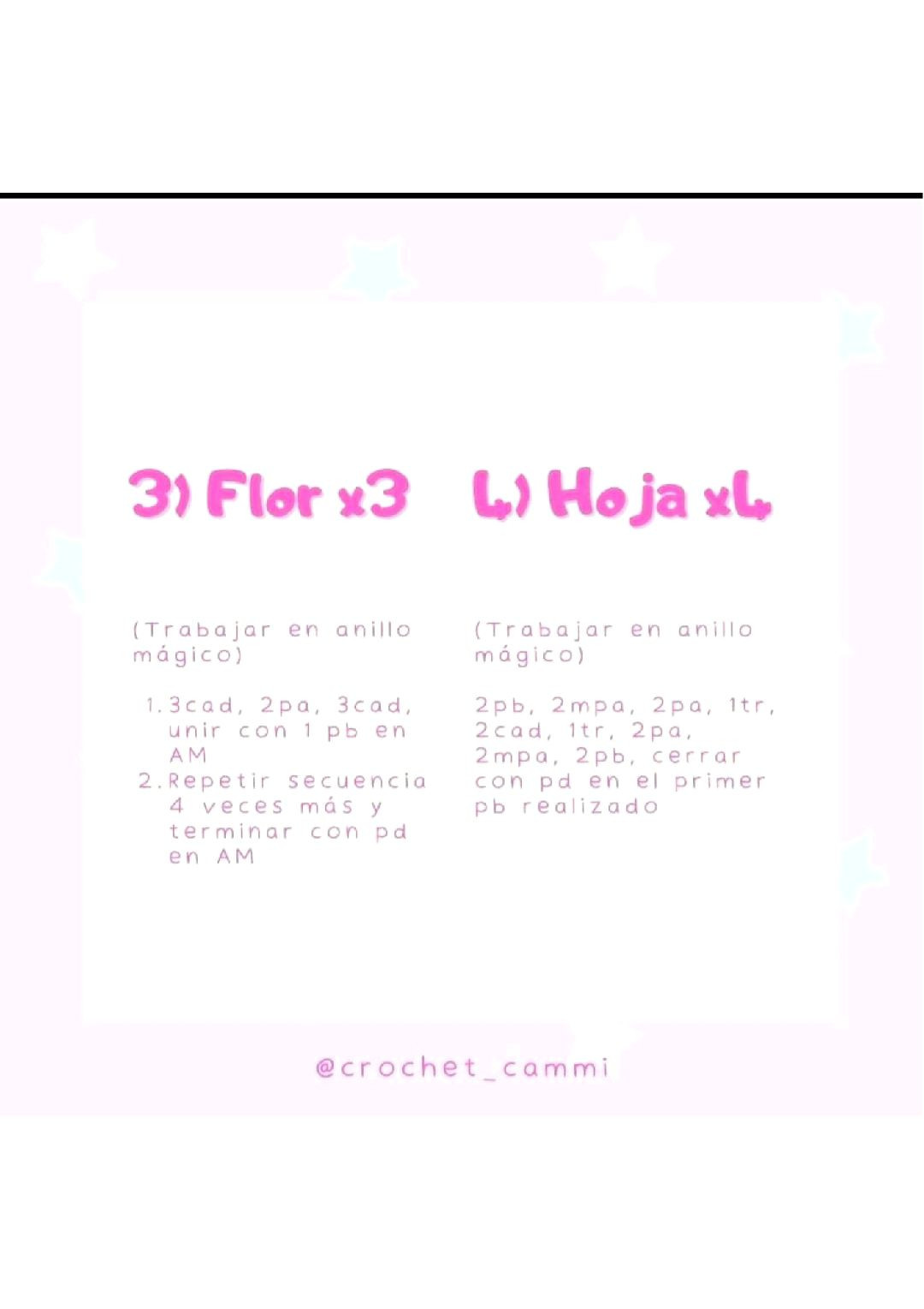 Patrón Gratis Canasta Conejito de Pascua Móc Len