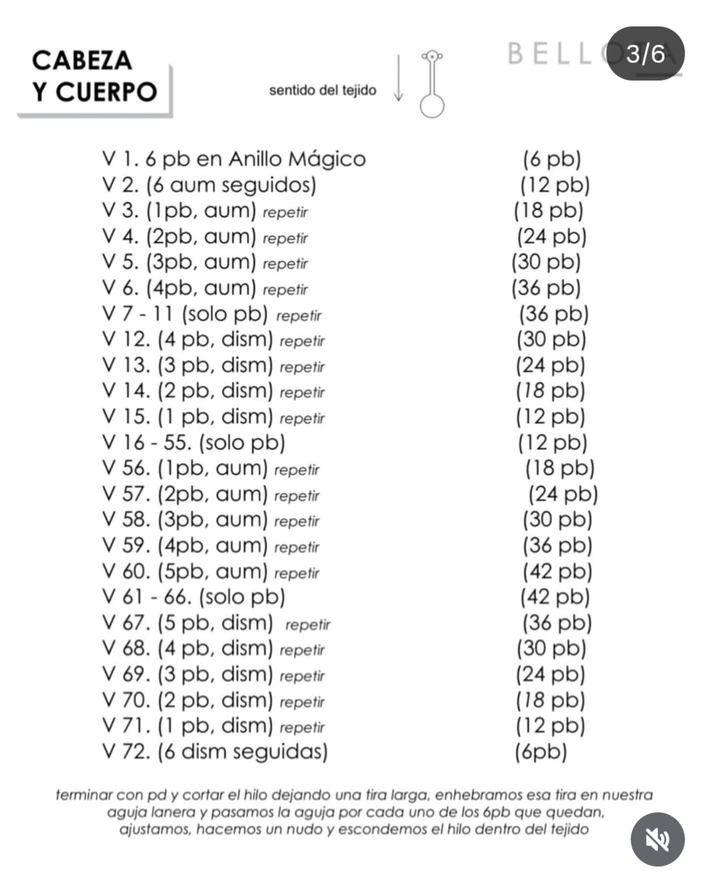 Patrón Gratis: Colgante de Sid - Loro Amigurumi Móc Len