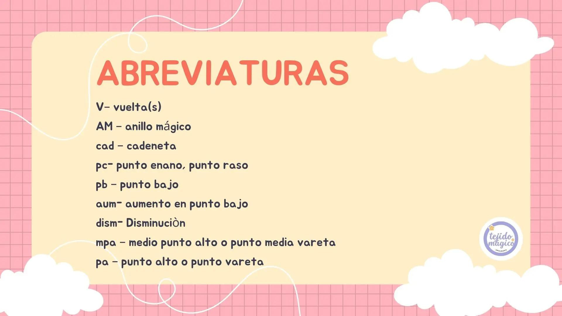 Patrón Gratis Conejito Amigurumi: Tutorial Completo de Móc Len con Abreviaturas y Materiales