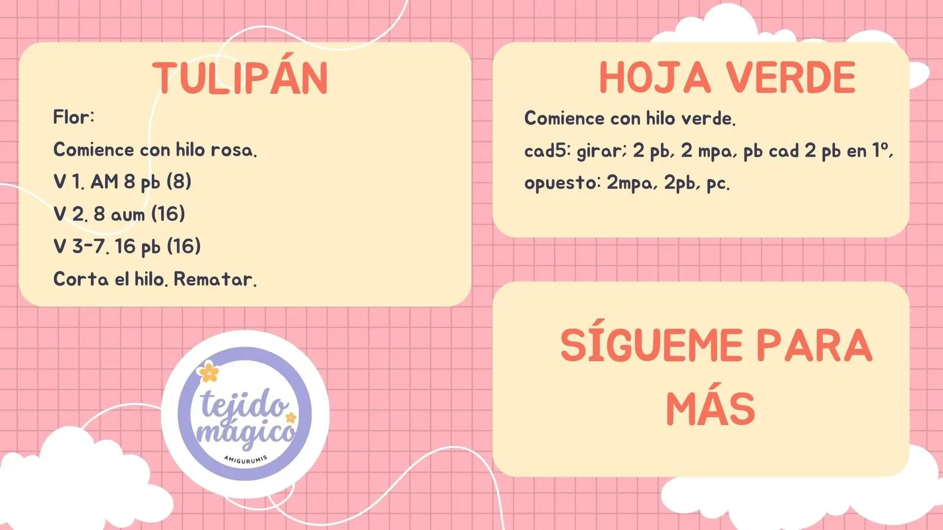 Patrón Gratis Conejito Amigurumi: Tutorial Completo de Móc Len con Abreviaturas y Materiales