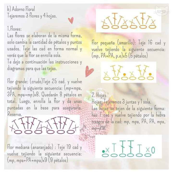 Patron gratis Corazoncito amigurumi San Valentin