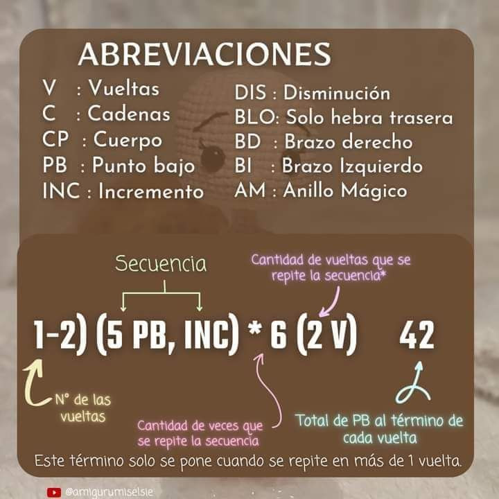 Patrón gratis cuerpo base amigurumi 17cm