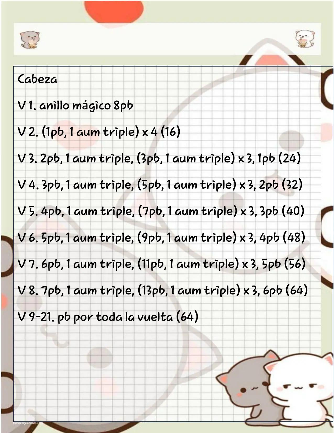 Patrón gratis de amigurumi Mario Bros con abreviaturas y instrucciones