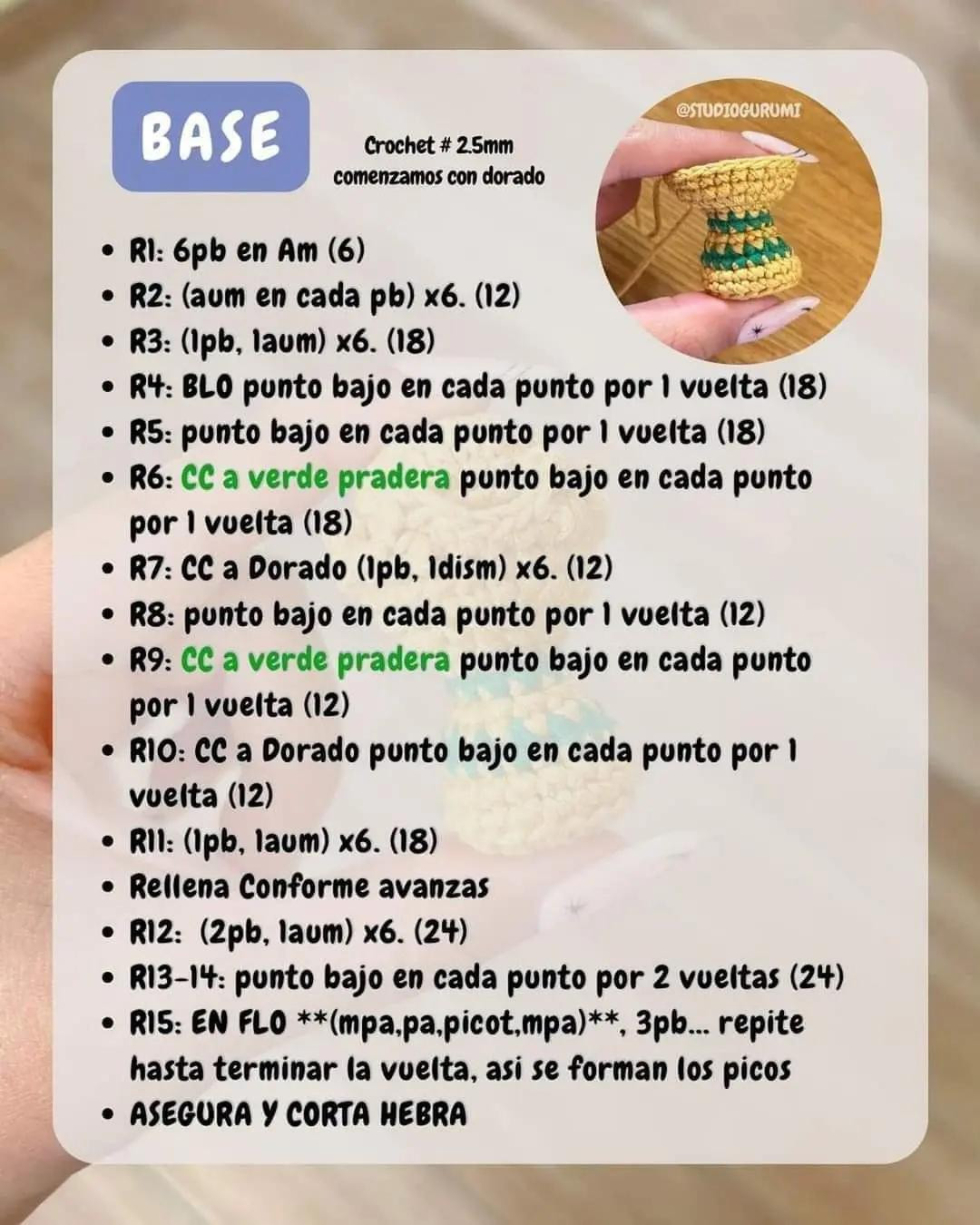 Patrón gratis de Copa del Mundo en amigurumi, sin coser, con instrucciones paso a paso y materiales