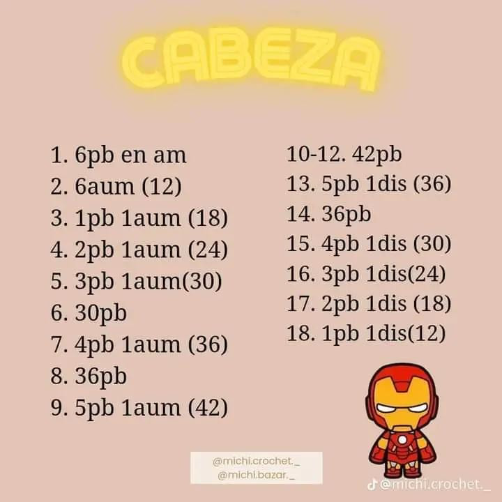 Patrón gratis de Iron Man amigurumi tejido a crochet