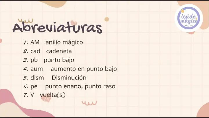 Patrón Gratis de Jirafa Amigurumi: Guía Completa con Materiales, Abreviaturas y Pasos Detallados para Cabeza, Cuernos y Hocico