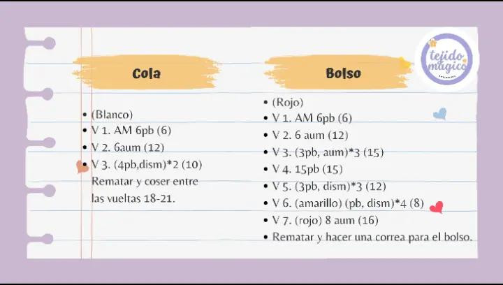 Patrón gratis de Molang amigurumi: guía paso a paso con materiales y abreviaturas para tejer