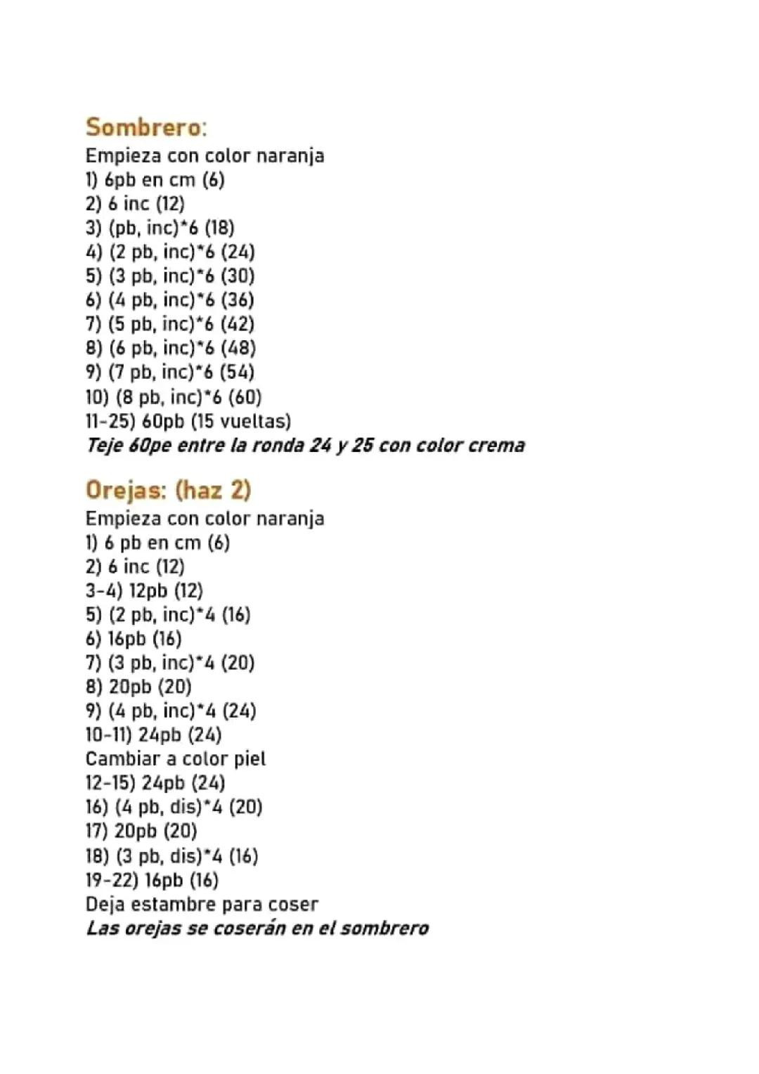 Patrón gratis Mimi la coneja con sombrero amigurumi