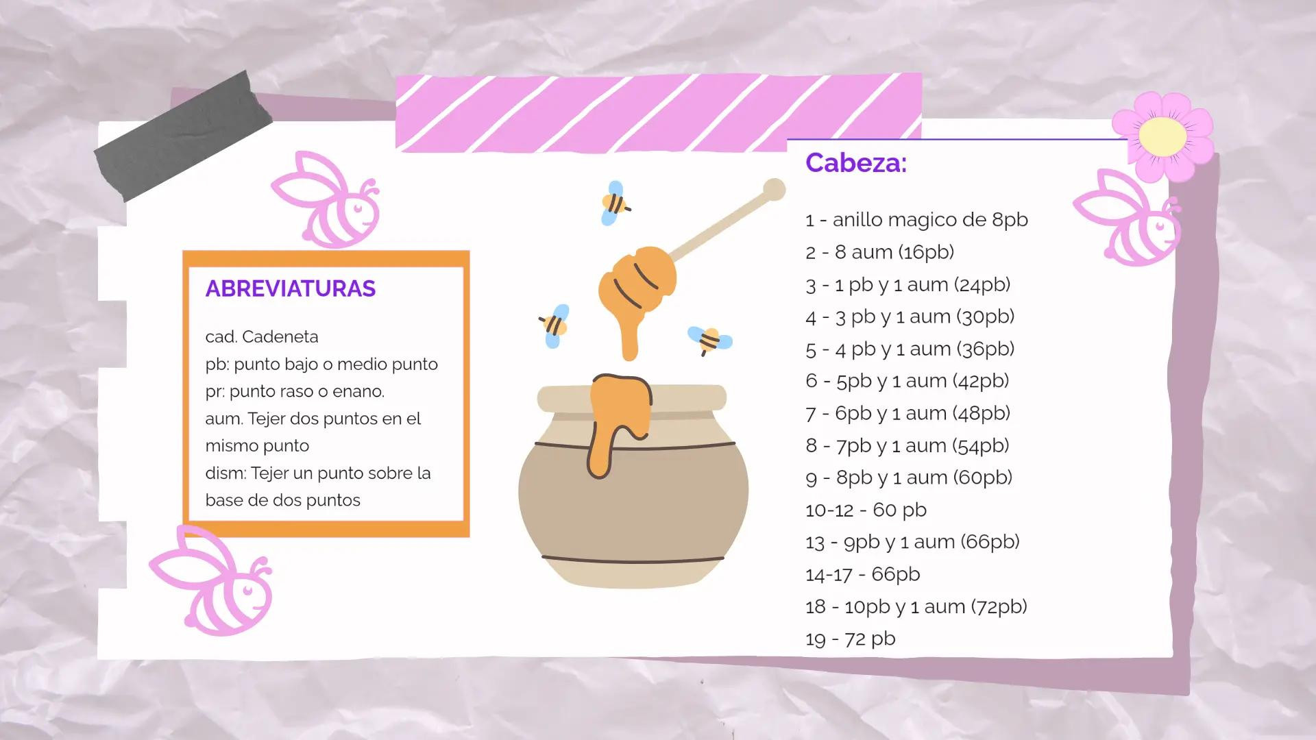 Patrón gratis para amigurumi de Winnie the Pooh con materiales y abreviaturas