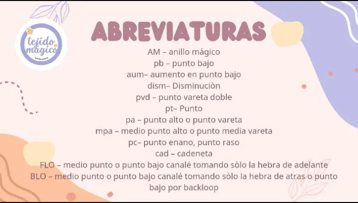 Patrón Gratis Perrito Amigurumi: Guía Completa de Materiales y Instrucciones