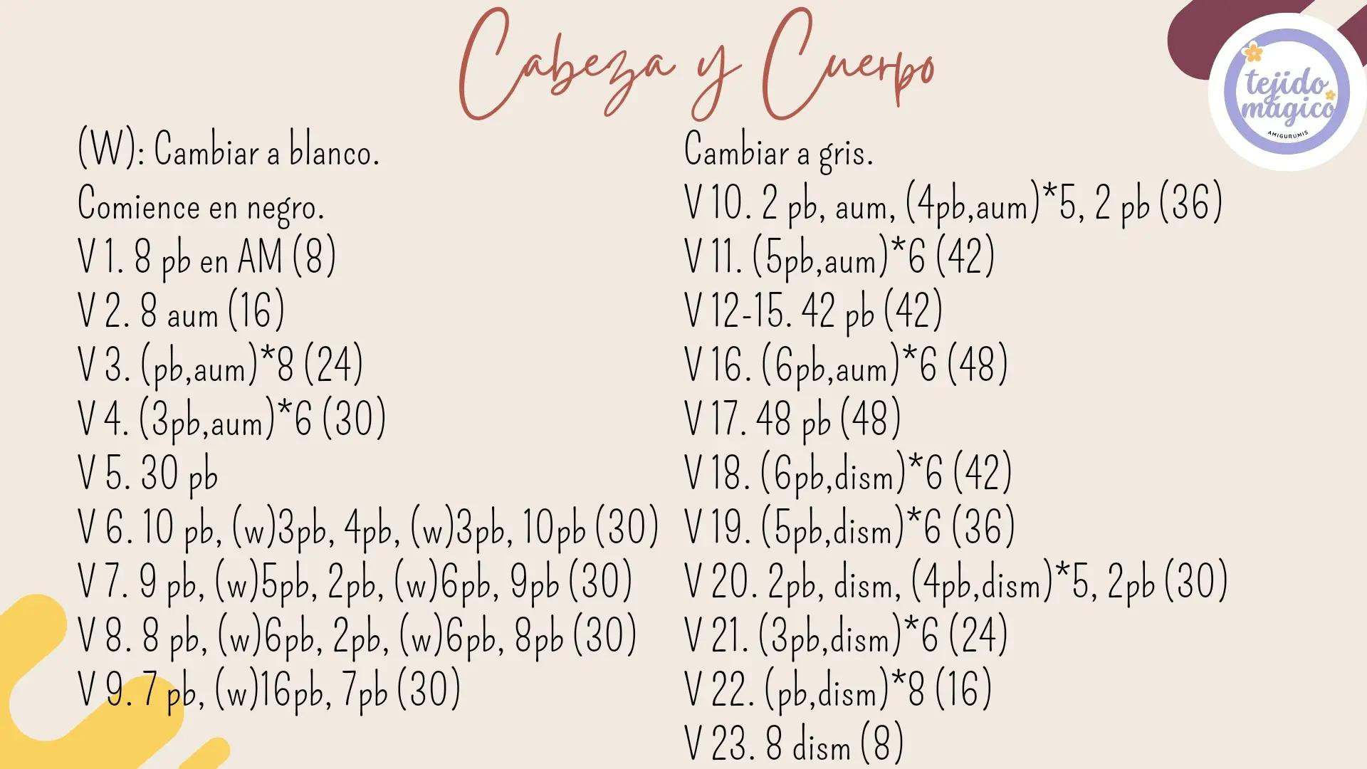 Patrón Gratis Pingüino Amigurumi - Tejido Mágico