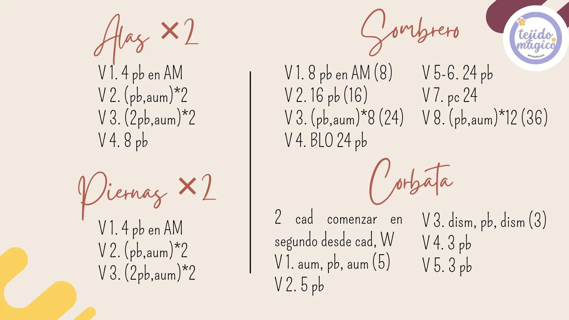 Patrón Gratis Pingüino Amigurumi - Tejido Mágico