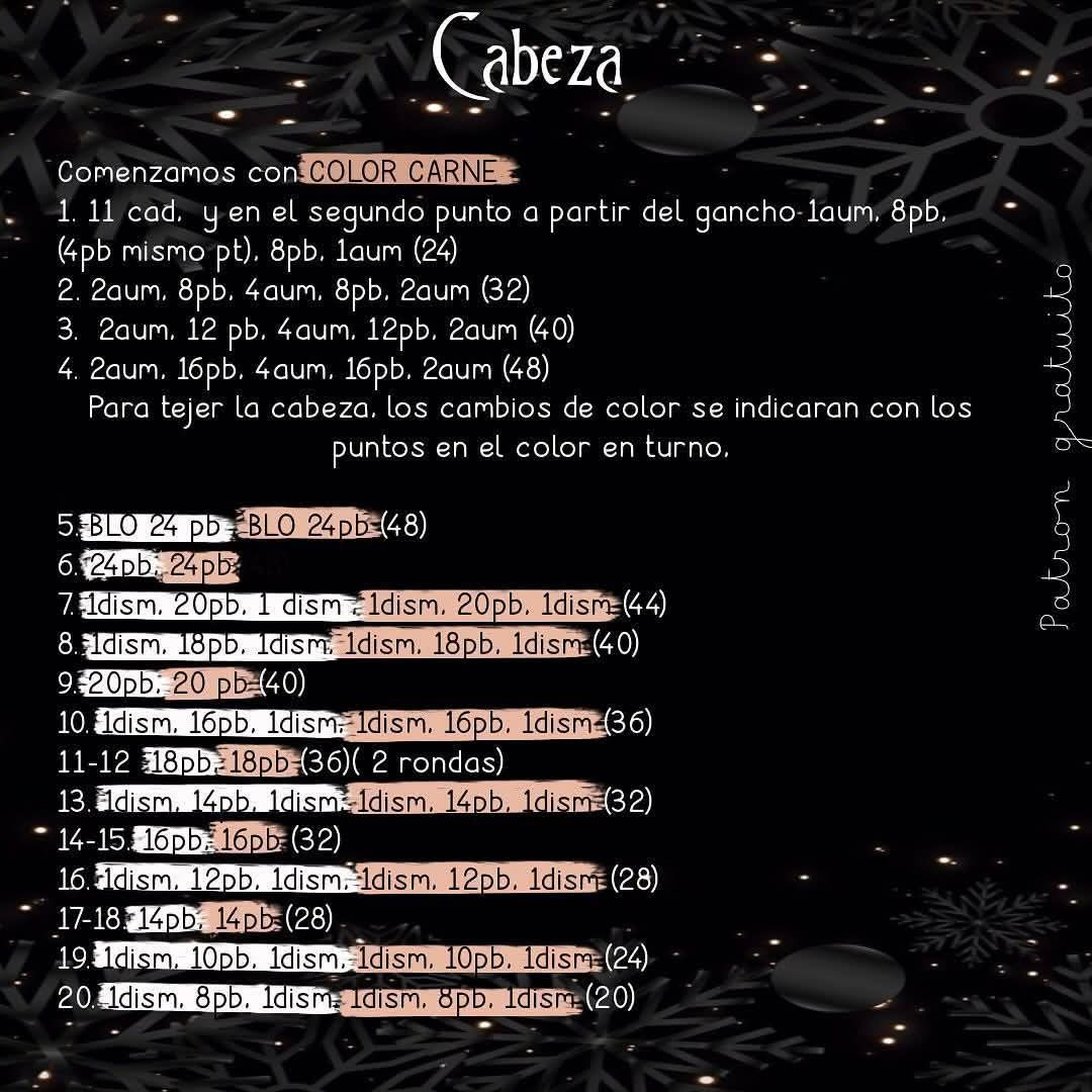 Patrón Gratuito Alcalde: Guía de Muecas y Materiales