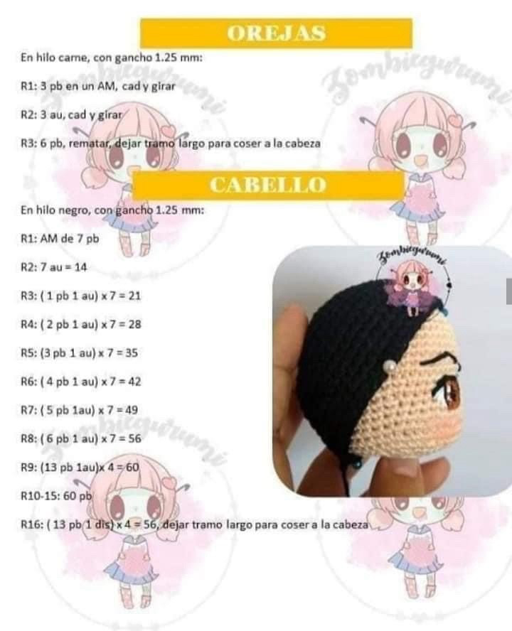 Patron Gratuito Amigurumi Mini Frida Kahlo - Tutorial Crochet