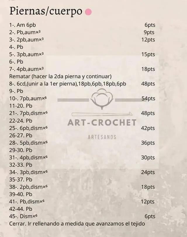 Patrón Gratuito Amigurumi Patrício Estrella de Mar Rosa PDF