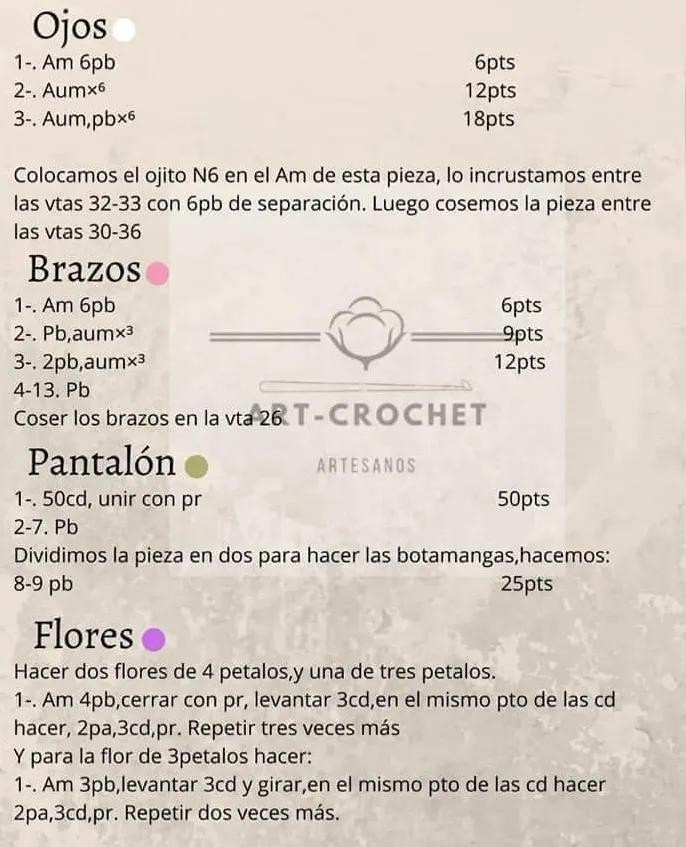 Patrón Gratuito Amigurumi Patrício Estrella de Mar Rosa PDF