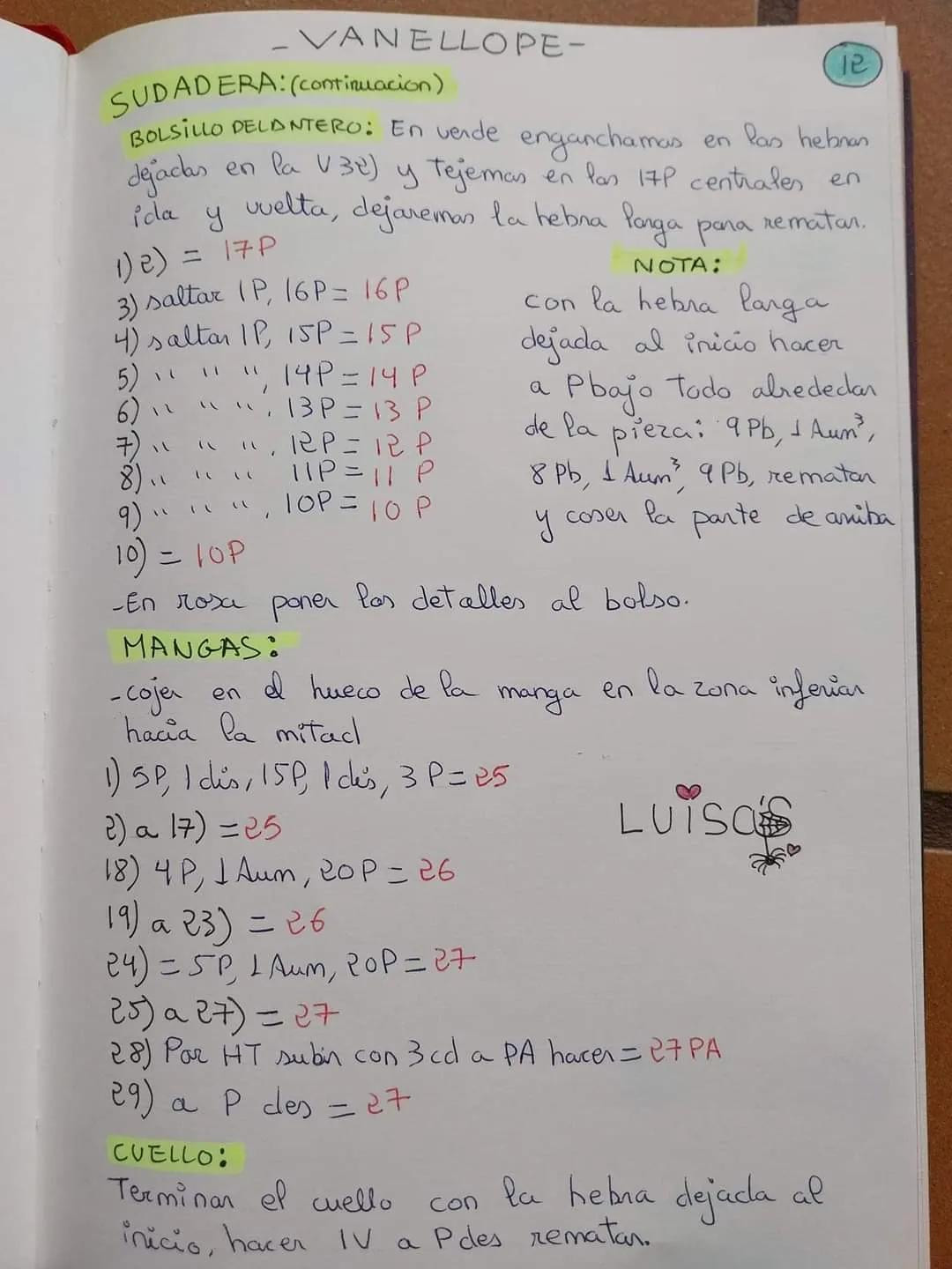 Patrón Gratuito Amigurumi Vanellope de Wreck-It Ralph