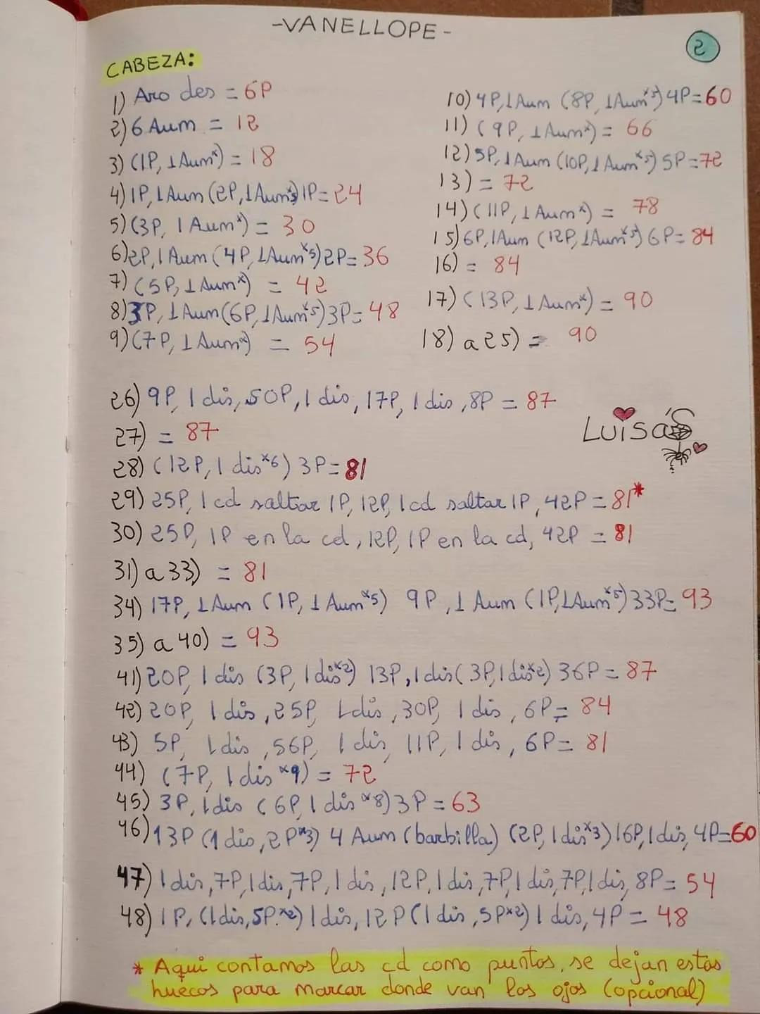Patrón Gratuito Amigurumi Vanellope de Wreck-It Ralph