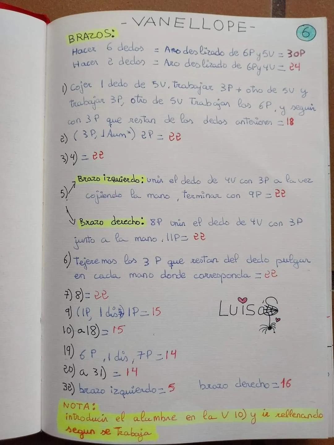 Patrón Gratuito Amigurumi Vanellope de Wreck-It Ralph