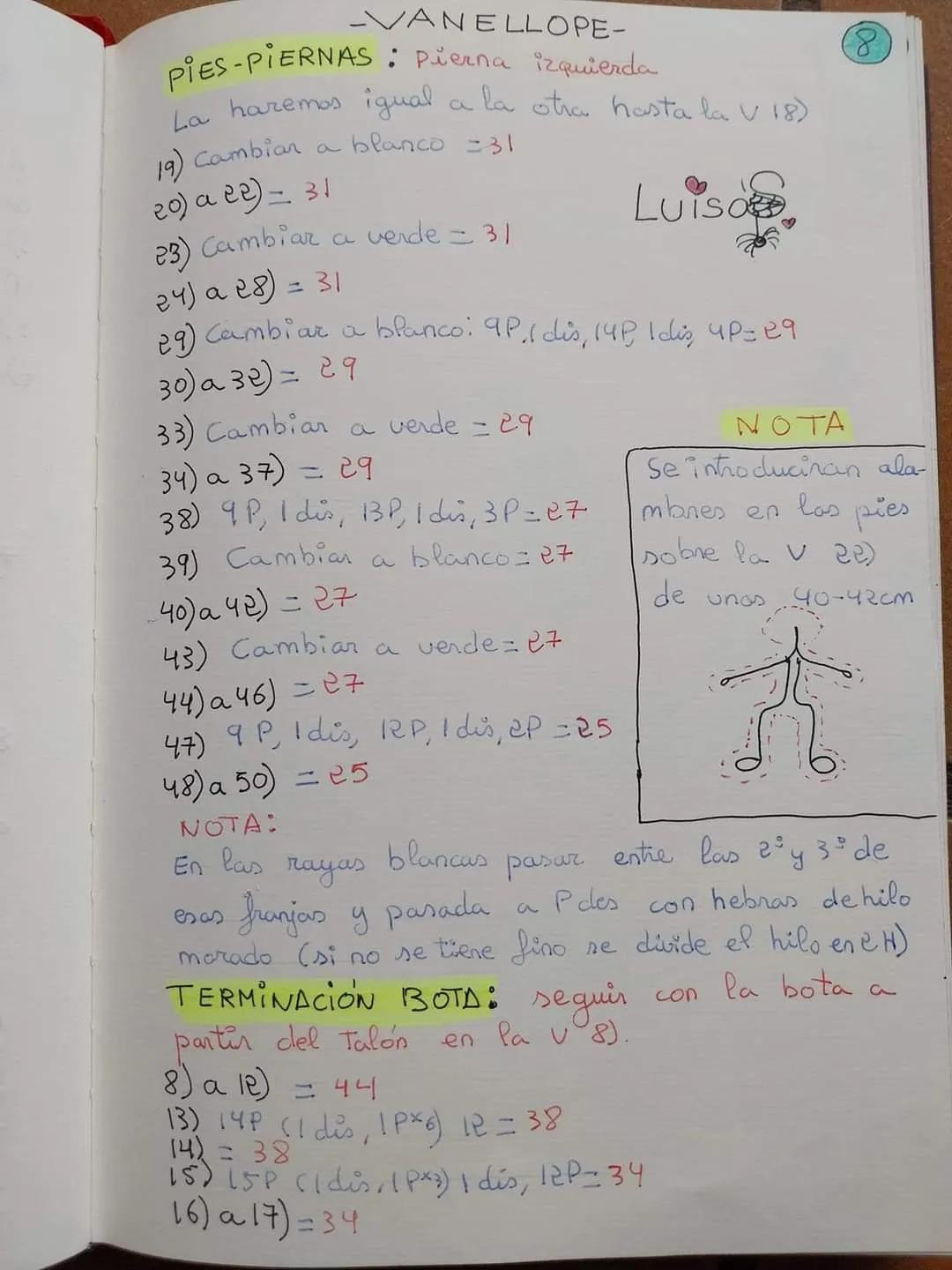 Patrón Gratuito Amigurumi Vanellope de Wreck-It Ralph