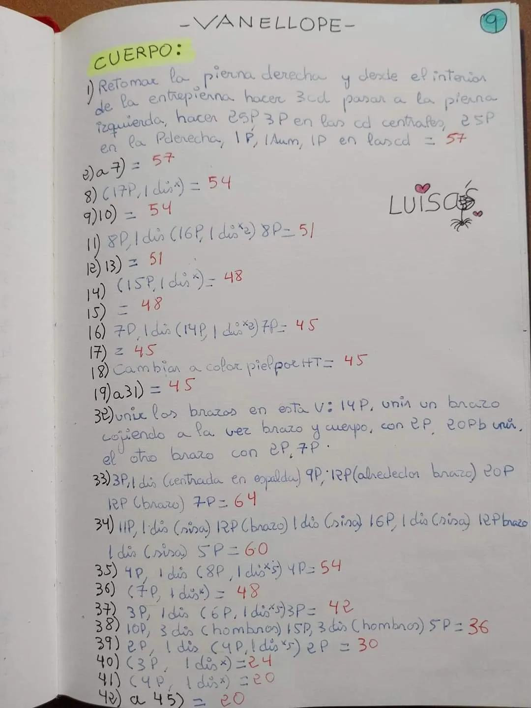 Patrón Gratuito Amigurumi Vanellope de Wreck-It Ralph