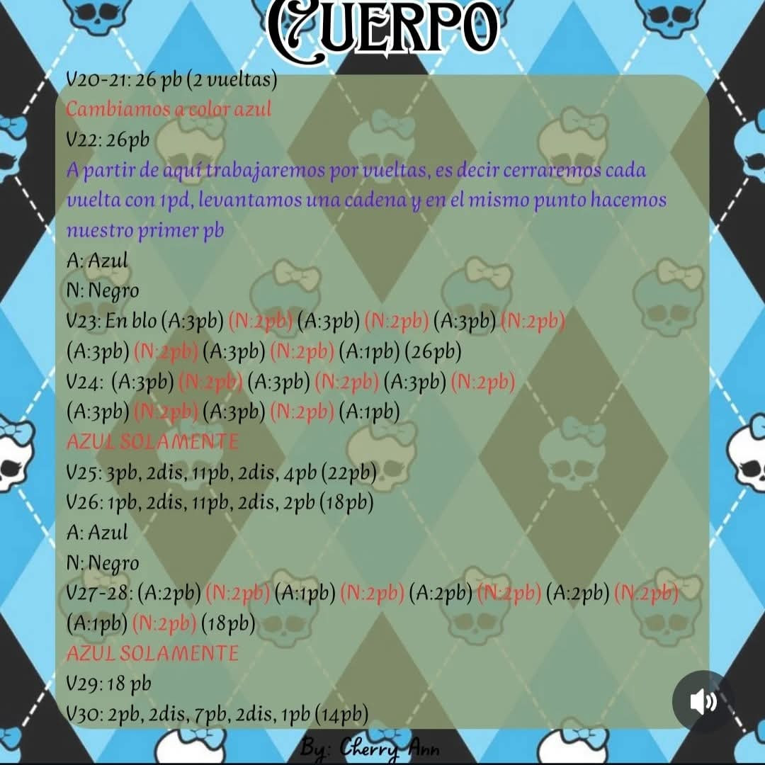 Patrón gratuito de amigurumi Frankie Stein: Guía paso a paso con materiales y abreviaturas