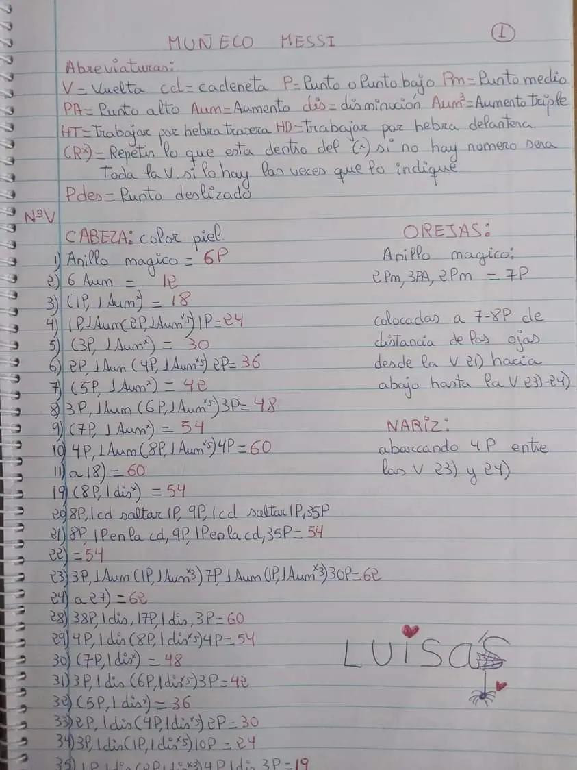 Patrón gratuito de amigurumi Lionel Messi con uniforme de Argentina, guías paso a paso escritas a mano