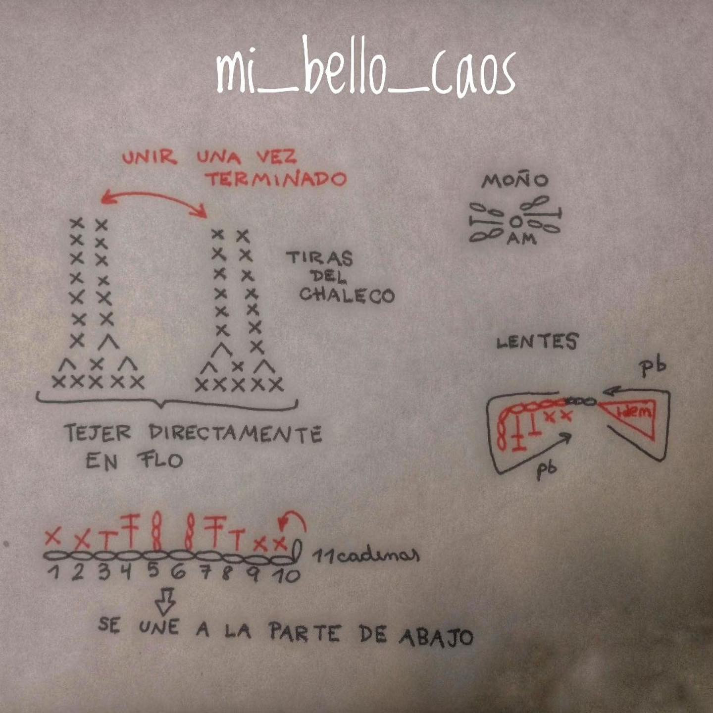 Patrón gratuito de amigurumi Tuxedo Mask con instrucciones paso a paso y diagramas en español