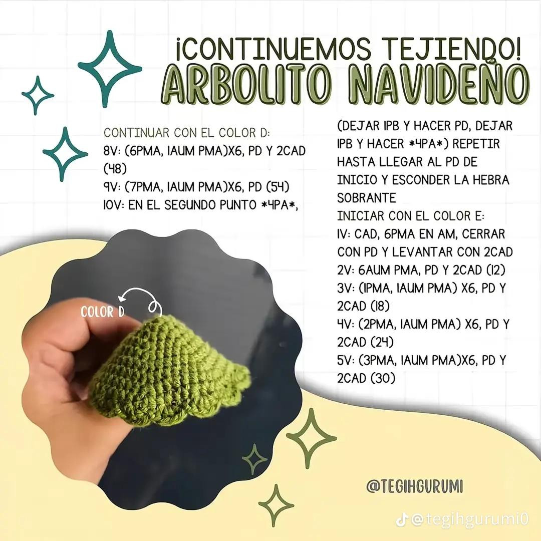 Patrón Gratuito de Árbol Navideño Mochado