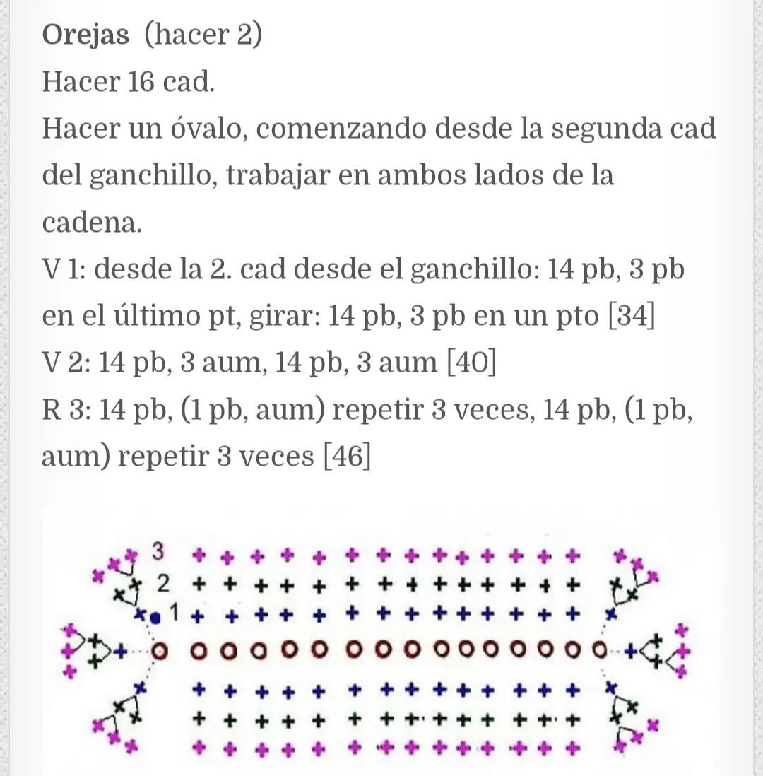 Patrón gratuito de conejito Amigurumi: Patrón completo paso a paso para tejer un adorable conejo de crochet en varios colores