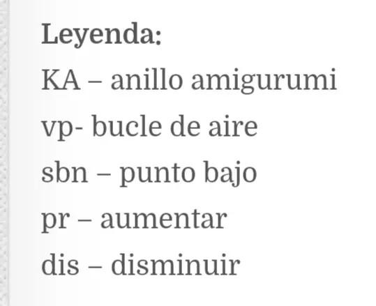 Patrón gratuito de vaca amigurumi crochet: guía paso a paso para cabeza y orejas con hilo YarnArt