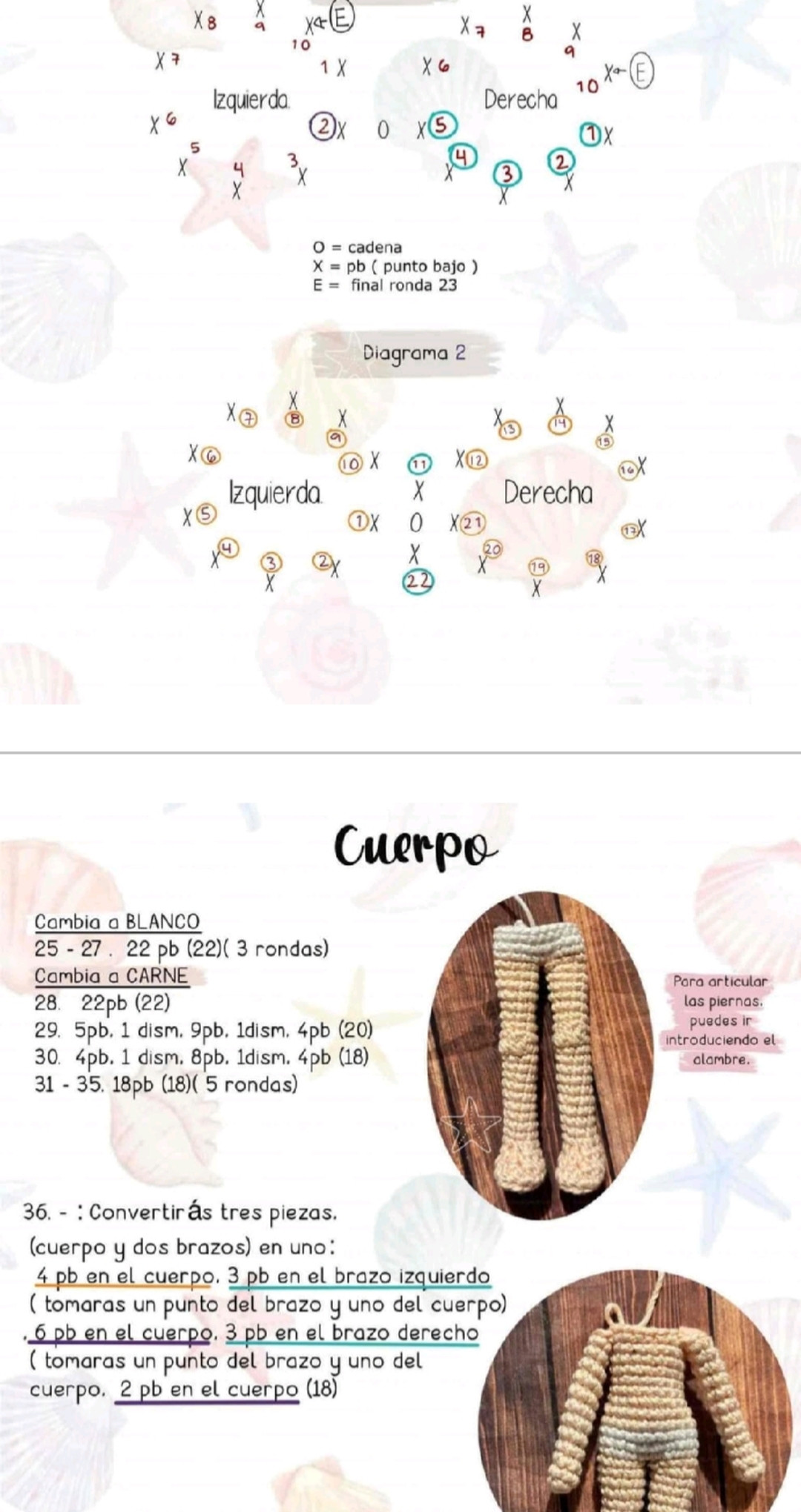 Patron Móc Len Búp bê Nàng tiên cá Ariel Amigurumi Chi Tiết