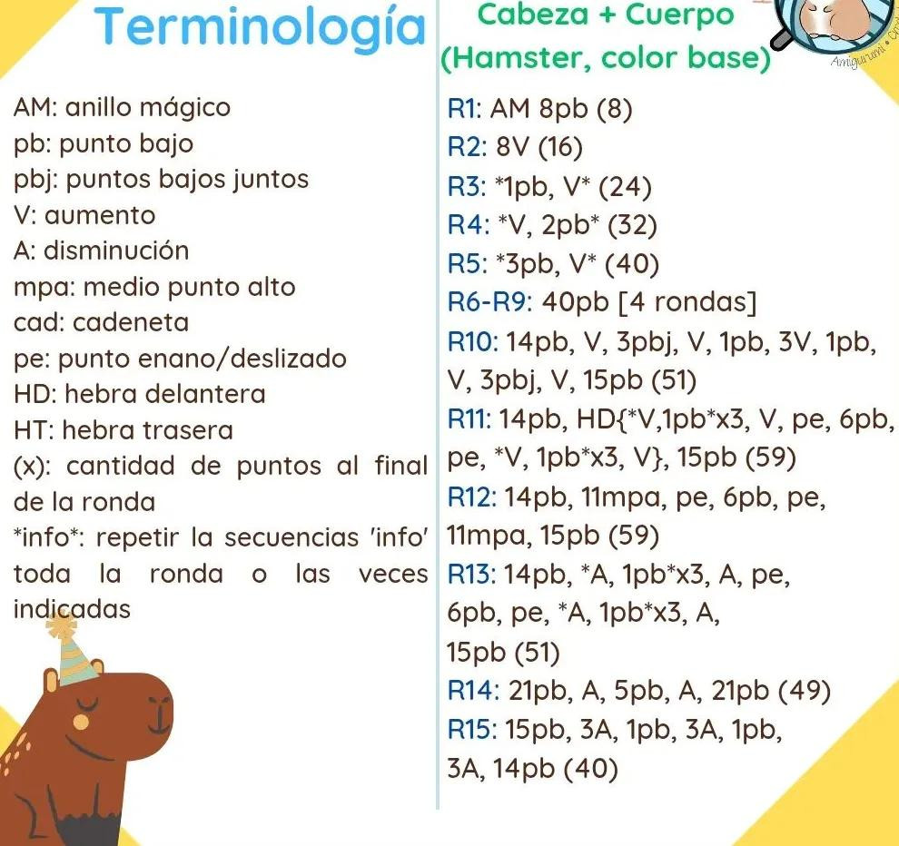 Patrón Móc Len Hamster Mặc Áo Capybara