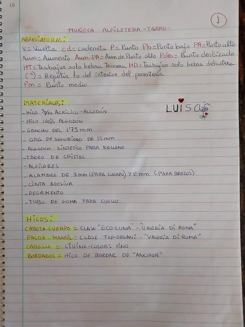 Patrón Muñeca Alfílera Tarro: Guía Paso a Paso