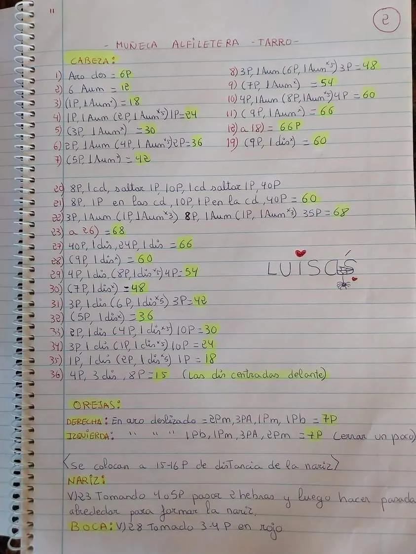 Patrón Muñeca Alfílera Tarro: Guía Paso a Paso