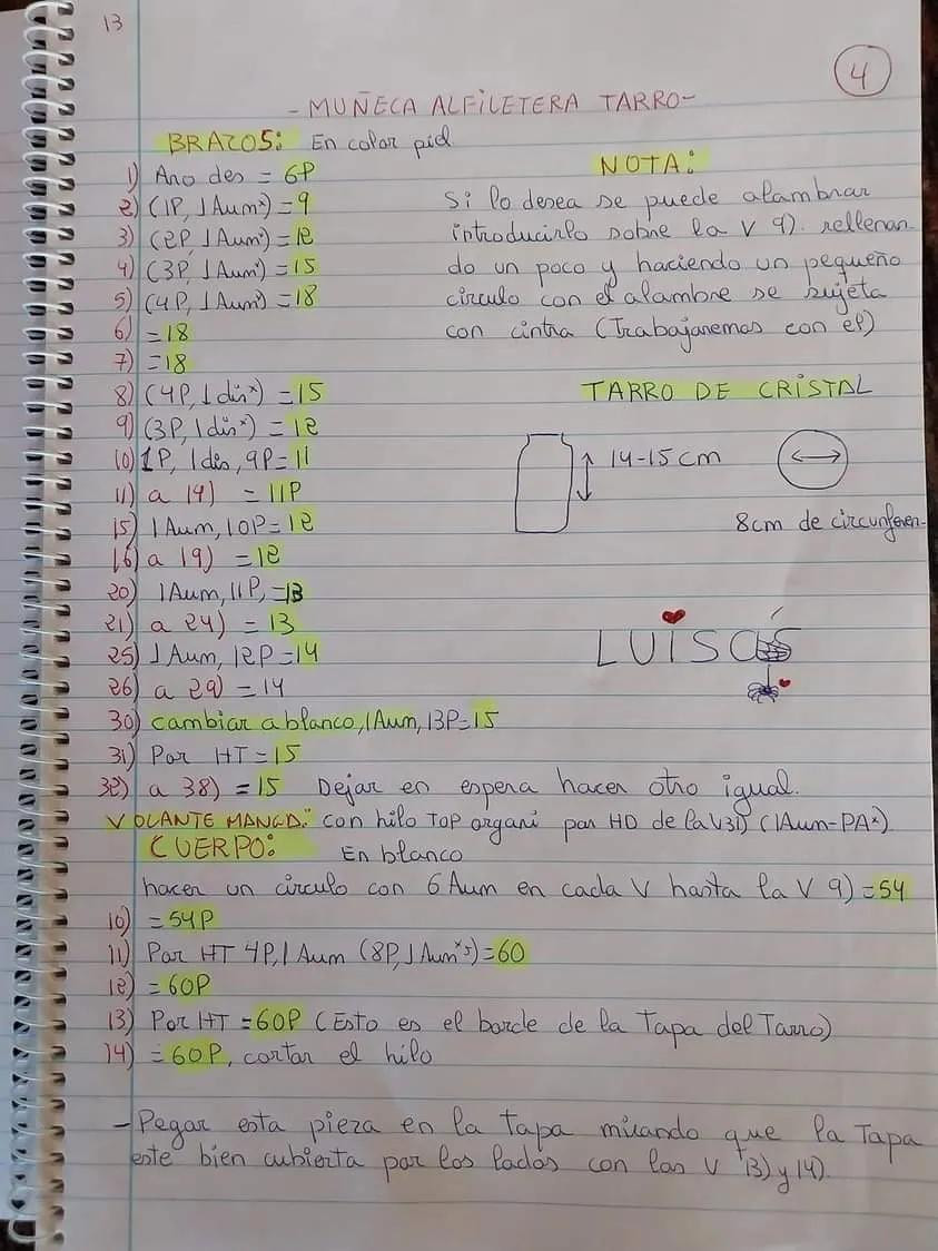 Patrón Muñeca Alfílera Tarro: Guía Paso a Paso