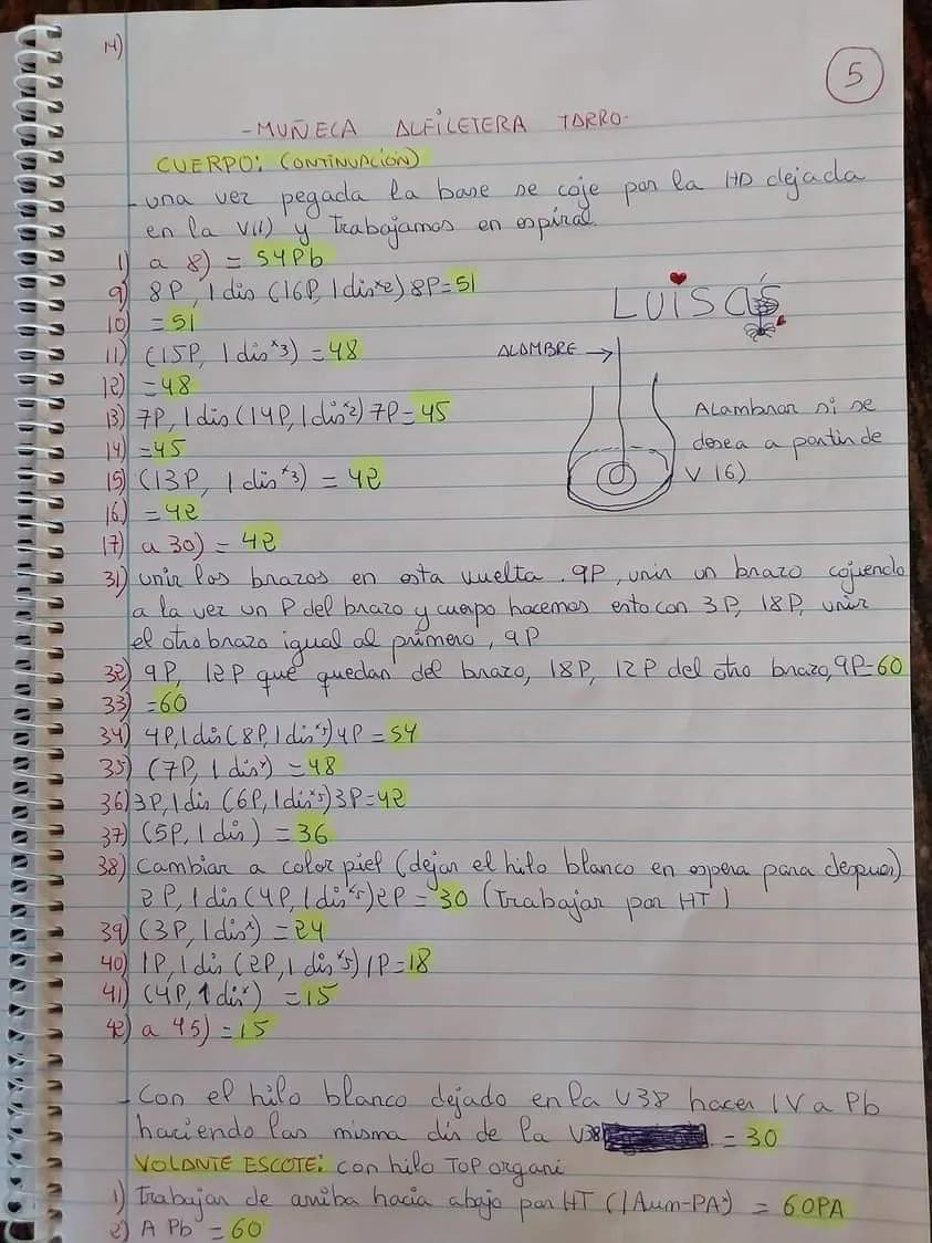 Patrón Muñeca Alfílera Tarro: Guía Paso a Paso