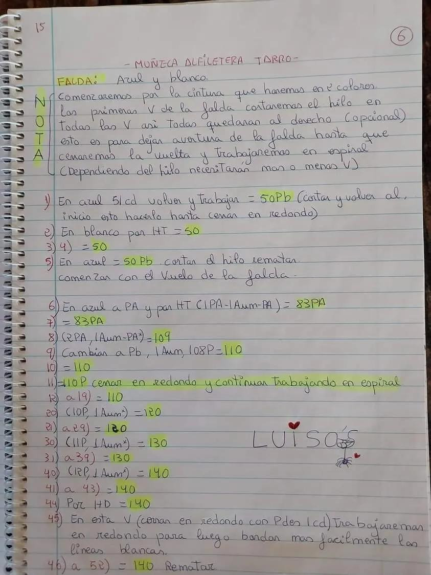 Patrón Muñeca Alfílera Tarro: Guía Paso a Paso