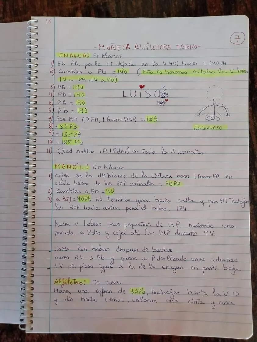 Patrón Muñeca Alfílera Tarro: Guía Paso a Paso