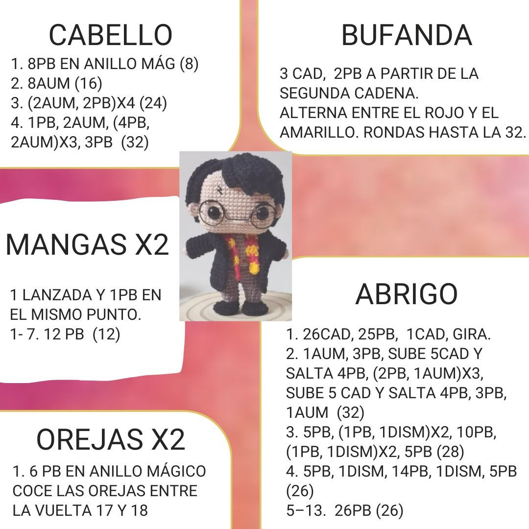 Patrón paso a paso: Búp bê Harry Potter móc len